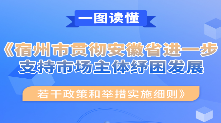 365bet官网中文网_365bet手机开户_365软件下载贯彻安徽省进一步支持市场主体纾困发展若干政策和举措实施细则解读